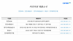 커리어넷이 발표한 채용 공고