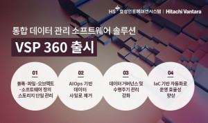 HS효성인포메이션시스템이 통합 데이터 관리 소프트웨어 솔루션 ‘VSP 360’을 출시했다
