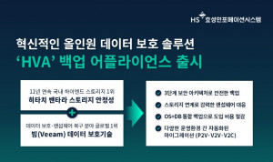 HS효성인포메이션시스템이 차세대 데이터 보호 솔루션 ‘HVA’ 백업 어플라이언스를 출시했다