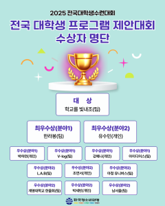 ‘2025 전국대학생 프로그램 제안대회’ 수상자 명단