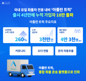 참고사진_아틀란 트럭, 출시 4년만에 누적 가입자 18만 돌파