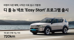현대자동차가 수소전기차(FCEV) ‘디 올 뉴 넥쏘(The all-new NEXO)’를 부담 없이 이용할 수 있도록 ‘넥쏘 이지 스타트(Easy Start) 프로그램’을 출시한다고 3일(일) 밝혔다