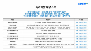 커리어넷이 발표한 채용 공고