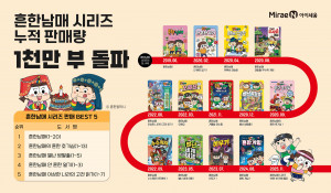 미래엔 아이세움 ‘흔한남매 시리즈’ 누적 판매량 1000만 부 돌파