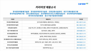 커리어넷이 발표한 채용 공고