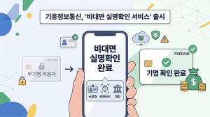 기웅정보통신이 ‘비대면 실명확인 서비스’를 출시했다