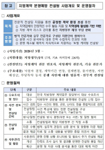 ‘지방계약 분쟁 예방 컨설팅’ 사업 개요 및 운영 절차