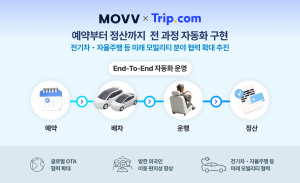 무브가 트립닷컴과 방한 외국인 이동 서비스의 API 연동을 완료하고 예약부터 정산까지 전 과정 자동화를 구현했다