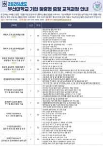 기업 맞춤식 방문 교육 과정