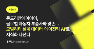 몬드리안에이아이(Mondrian AI)가 글로벌 100대 자동차 부품사와 손잡고 총사업비 26억원 규모의 대형 프로젝트에 착수했다