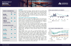 2026년 2분기 쿠시먼앤드웨이크필드 서울 리테일 시장 보고서
