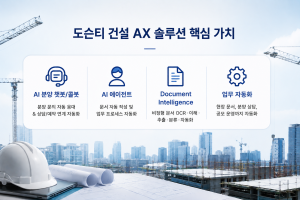 도슨티는 건설 산업의 AX를 선도한다