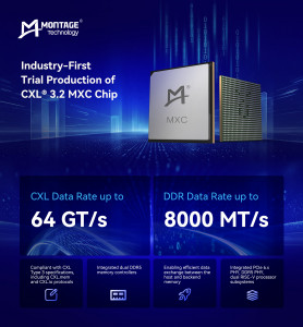 몽타주 테크놀로지(Montage Technology)가 업계 최초로 CXL 3.2 MXC 칩을 시험 생산한다