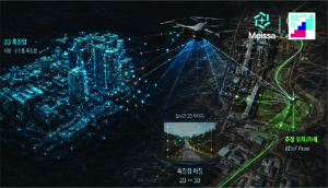 기술 이해를 위한 이미지(AI 생성)