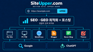 ‘사이트 어퍼’는 URL을 입력하면 검색 최적화 콘텐츠를 만든다