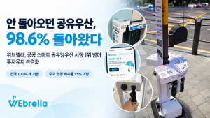 위브렐라는 스마트 대여기, 모바일 앱, 전용 우산으로 누가 어디서 무슨 우산을 빌렸는지 추적해 회수율을 높였다
