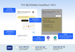 별도 앱 설치 없이 실시간 채팅 번역과 위치 공유 기능을 제공하는 무브(MOVV)의 ‘웹쇼퍼(Web Chauffeur)’ 서비스