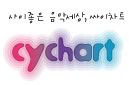 한랭크닷컴 Logo