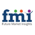 Future Market Insights Logo