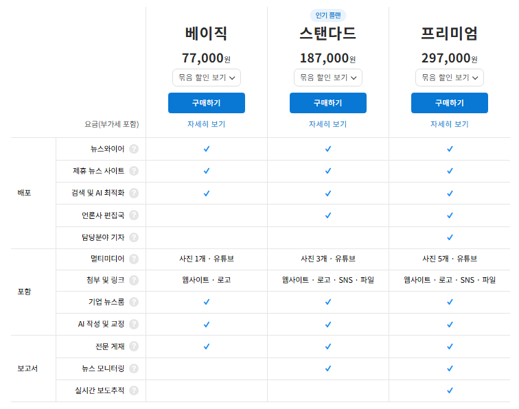 배포 서비스 종류→